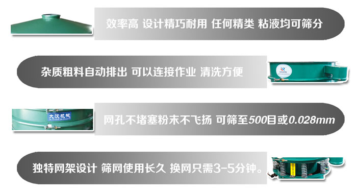 直徑1000mm振動篩的特點：效率高，設(shè)計精巧耐用，任何精類，粘液均可篩分，雜質(zhì)粗料自動排出，可以連接作業(yè)，清洗方便。網(wǎng)孔不堵塞粉末不飛揚，可篩至500目或0。028mm篩網(wǎng)使用長久，換網(wǎng)只需3-5分鐘。
