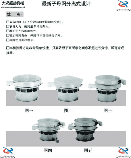 玉米振動篩換網(wǎng)圖示：1，將網(wǎng)架方平2，將篩網(wǎng)平鋪在網(wǎng)架上，留出5cm的篩網(wǎng)，將上層篩框平方到篩網(wǎng)上，減輕多余的篩網(wǎng)，固定上層篩框，換網(wǎng)完成。