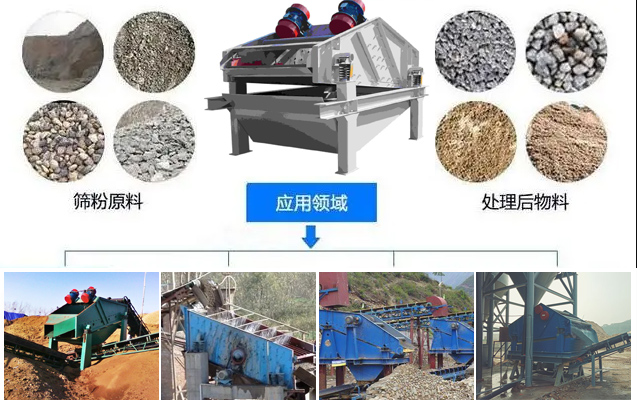  ZSG礦用振動篩適用范圍：水泥，化工，鋼鐵，煤礦，糧食，冶金，鑄造等行業(yè)。