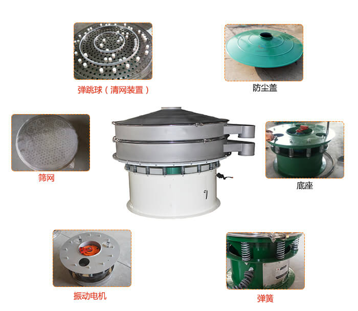 1800型振動篩防塵蓋，出料口。