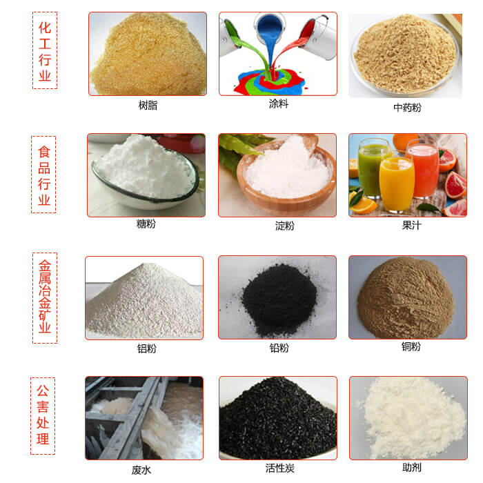 移動(dòng)式振動(dòng)篩使用的行業(yè)：食品行業(yè)，化工行業(yè)，藥品行業(yè)，糧食行業(yè)。