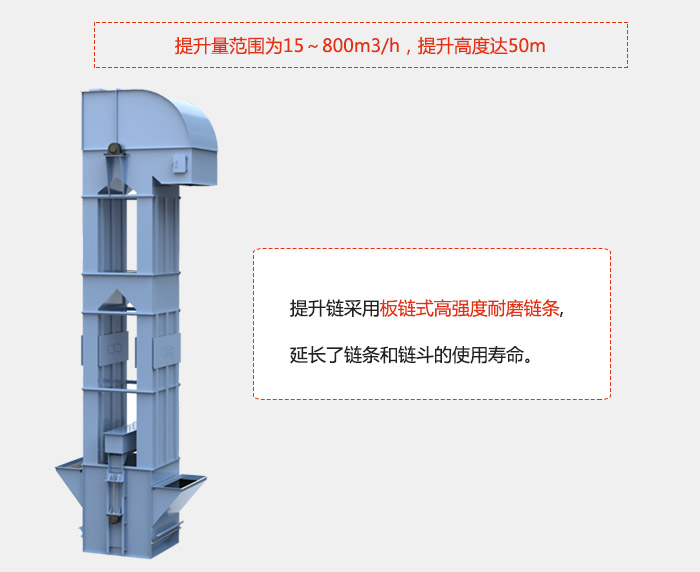 提升量范圍在：15-800m3/h，提升高度達(dá)：50m采用板鏈?zhǔn)礁邚?qiáng)度耐磨鏈條，延長了鏈條和鏈斗的使用壽命。