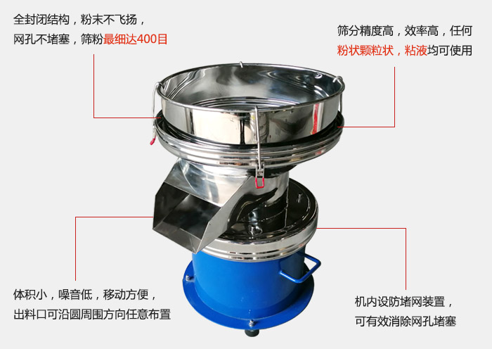 450過濾篩機的主要特點：全封閉結構，粉末不飛揚，網眼不堵塞，篩分細可達400目。篩分精度高，效率高，任何粉狀顆粒狀，粘液類均可使用。體積小噪音低，移動方便出料口可沿圓周方向任意布置，機內設防堵網裝置，可有效消除網孔堵塞。