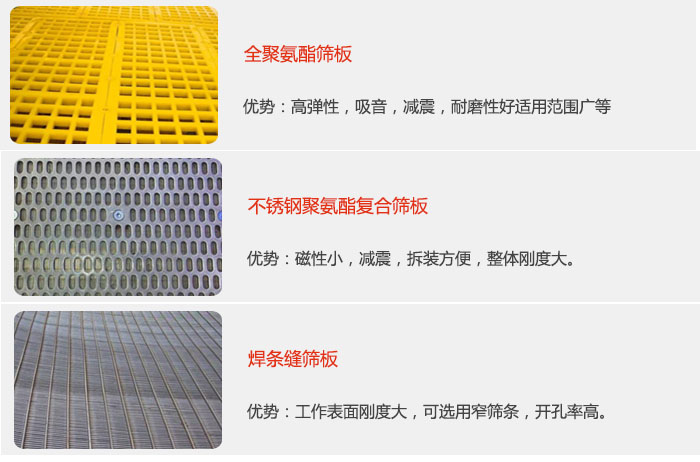 礦用振動(dòng)篩篩板可分為：全聚氨酯篩板，不銹鋼聚氨酯復(fù)合篩板，焊條峰篩板。
