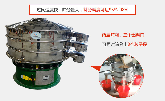 有兩層篩網(wǎng)，三個出料口，可同時篩分出三種物料；過網(wǎng)快，產(chǎn)量大，篩分精度可達95-98%