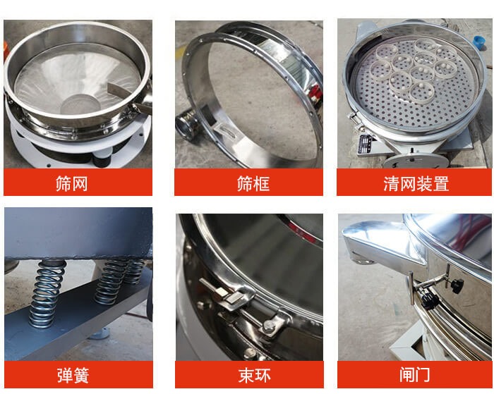 直排篩主要結(jié)構(gòu)：篩網(wǎng)，篩框，清網(wǎng)裝置，彈簧，束環(huán)，閘門等。