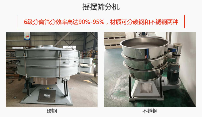 搖擺篩分機(jī)6級(jí)分離篩分效率高達(dá)90%-95%，材質(zhì)可分碳鋼和不銹鋼兩種。