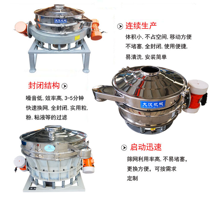 連續(xù)生產(chǎn)：體積小，不占空間，移動方便，不堵塞，全封閉，使用便捷，易清洗，安裝簡單。封閉結(jié)構(gòu)：噪音低，效率高，3-5分鐘快速換網(wǎng)，全封閉，實用粒，粉，粘液等的過濾。啟動迅速：篩網(wǎng)利用率高，不易堵塞，更換方便，可按需求定制。