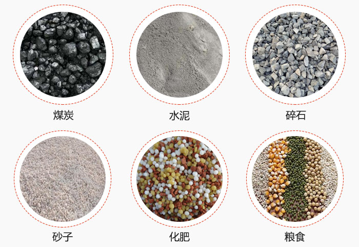 TH型斗式提升機適用物料煤、水泥、碎石、砂子、化肥、糧食展示圖。