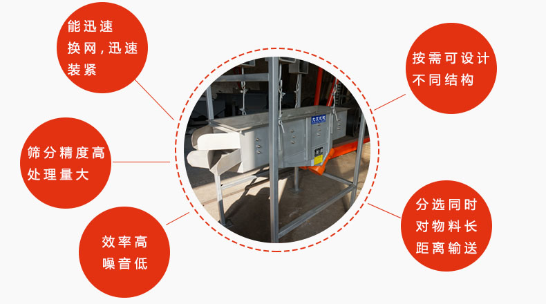 吊掛式振動(dòng)篩優(yōu)勢(shì)：能迅速換網(wǎng)，迅速裝緊，篩分精度高，處理量大，效率高噪音低，分選同時(shí)對(duì)物料長距離輸送。按需可設(shè)計(jì)不同結(jié)構(gòu)。