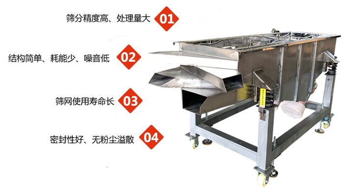 食品直線振動篩工作特點：1，篩分精度高，處理量大2，結(jié)構(gòu)簡單，耗能少，噪音低3，篩網(wǎng)使用壽命長。4，密封性好，無粉塵溢散。