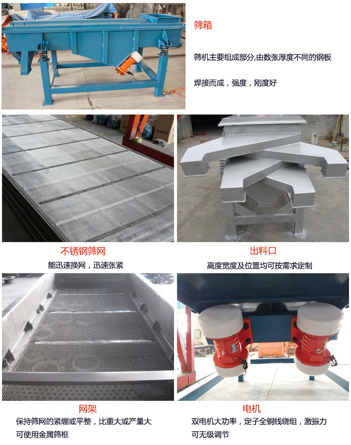 520型直線振動篩結(jié)構(gòu)：篩箱：篩機主要組成部分，由數(shù)張厚度不同的鋼板焊制而成，強度，剛度好。不銹鋼篩網(wǎng)：能迅速換網(wǎng)，迅速張緊。電機：雙電機大功率，定子全銅線繞組，激振力可無極調(diào)節(jié)。網(wǎng)架：保持篩網(wǎng)的緊繃和平整，比重大或產(chǎn)量大時可使用金屬篩框。出料口：高度寬度及位置均可按照用戶的要求來定制。
