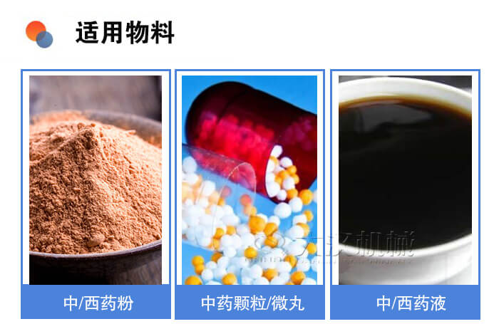 醫(yī)藥振動(dòng)篩適用物料：中/西藥粉，中藥顆粒/微丸，中/西藥液。