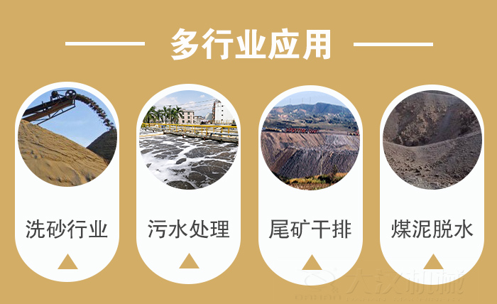 礦用直線振動(dòng)篩適用行業(yè)：洗砂行業(yè)，污水處理，尾礦干排，煤泥脫水。