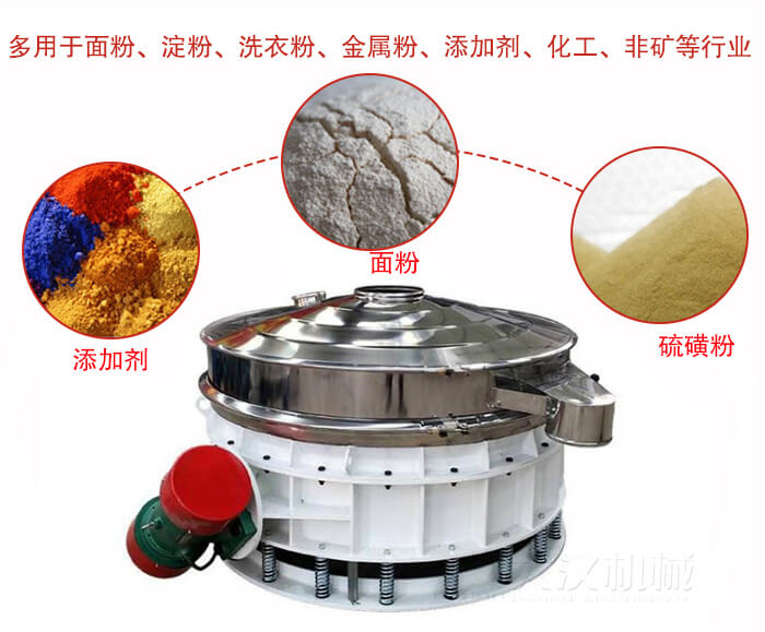 直排篩適用于面粉，涂料，硫磺粉等物料展示圖