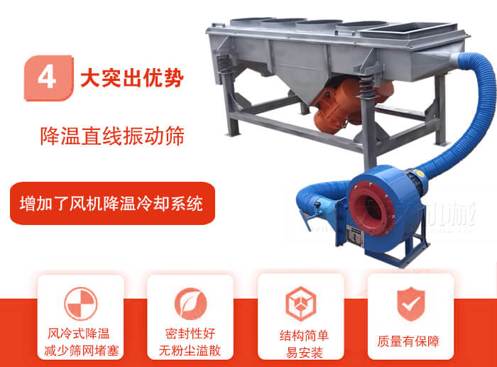 降溫直線振動篩性能特點：1，技術(shù)成熟，質(zhì)量可靠，篩分精度高，處理量大。2，風(fēng)冷式降溫系統(tǒng)設(shè)計，快速有效降溫。3，適用范圍廣，可應(yīng)用于各種需要降溫的物料。4，設(shè)計精巧合理，結(jié)構(gòu)簡單，易安裝，耗能少，噪音低5，篩網(wǎng)使用壽命長，換網(wǎng)更方便，快捷6，設(shè)備整體密封性好，無粉塵溢散。