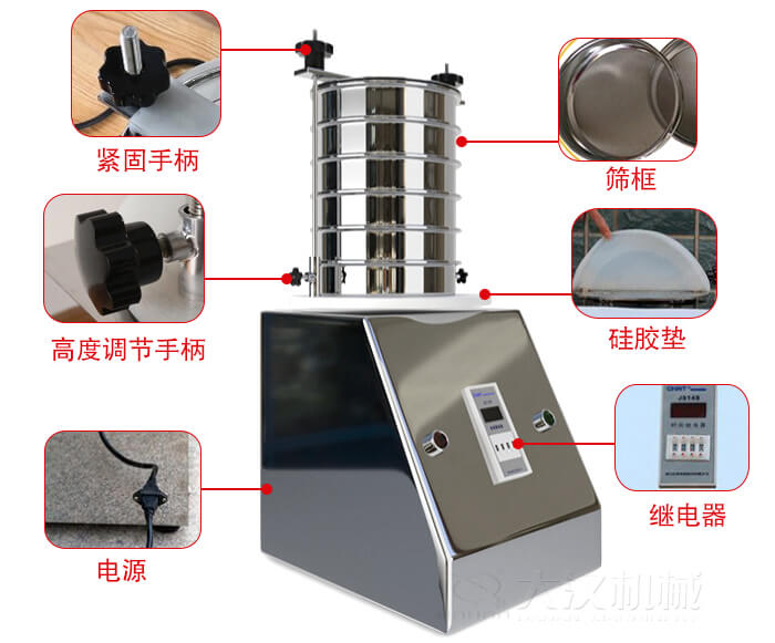 試驗(yàn)篩內(nèi)部結(jié)構(gòu)，控制箱，振動(dòng)平臺(tái)，兩者鎖緊手柄，上部鎖緊手柄，連接線等。