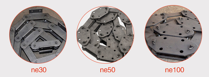 板鏈鏈條展示：ne30，ne50，ne100等