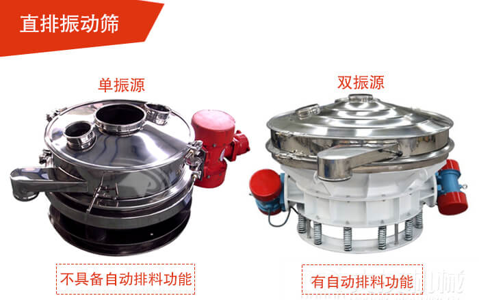 雙振源直排篩展示材質(zhì)采用304不銹鋼振動(dòng)篩。