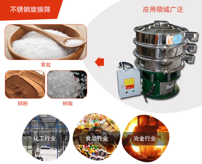 不銹鋼旋振篩應(yīng)用的行業(yè):高濃度漿液過濾篩分，奶粉，豆奶粉專用振動篩機