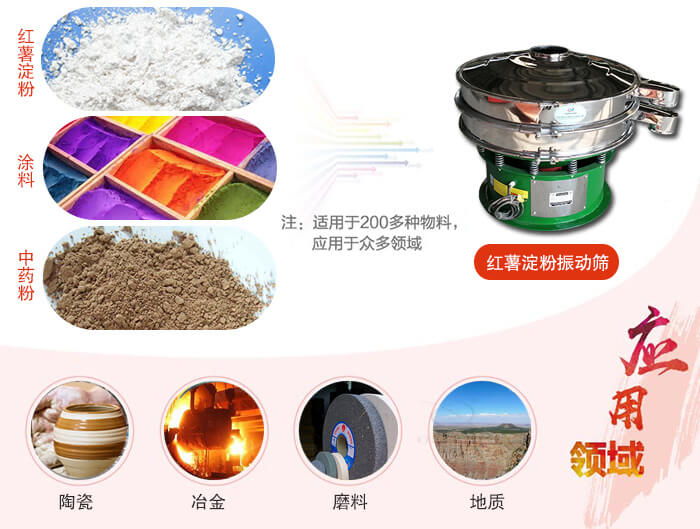 紅薯淀粉適用的行業(yè):實(shí)驗(yàn)室，生產(chǎn)控制，食品行業(yè)，醫(yī)藥行業(yè)，化工行業(yè)，磨料，礦山，涂料，冶金，地質(zhì)，陶瓷等